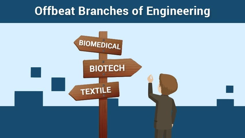 Offbeat Branches of Engineering