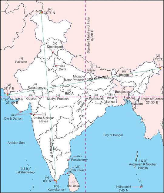 Chapter 1 India Size And Location Ncert Solutions For Class 9 Geography Cbse Topperlearning 8646