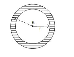 Selina Solutions Icse Class 9 Mathematics Chapter - Area And Perimeter Of Plane Figures