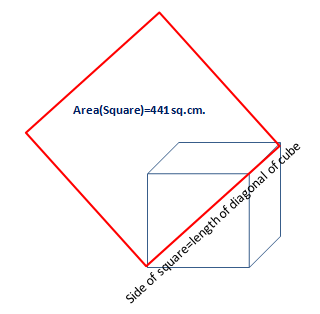 Frank Solutions Icse Class 9 Mathematics Chapter - Surface Areas And Volume Of Solids