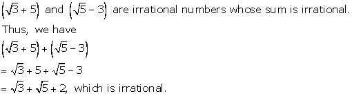 Frank Solutions Icse Class 9 Mathematics Chapter - Irrational Numbers