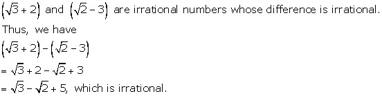 Frank Solutions Icse Class 9 Mathematics Chapter - Irrational Numbers