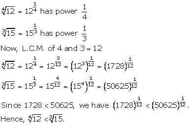 Frank Solutions Icse Class 9 Mathematics Chapter - Irrational Numbers