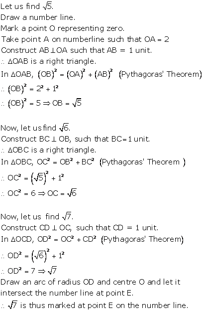 Frank Solutions Icse Class 9 Mathematics Chapter - Irrational Numbers