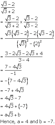 Frank Solutions Icse Class 9 Mathematics Chapter - Irrational Numbers