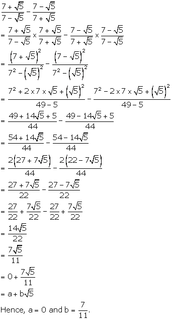 Frank Solutions Icse Class 9 Mathematics Chapter - Irrational Numbers