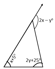 Frank Solutions Icse Class 9 Mathematics Chapter - Triangles And Their Congruency