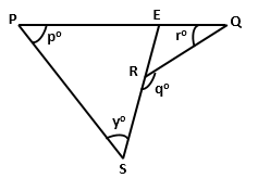 Frank Solutions Icse Class 9 Mathematics Chapter - Triangles And Their Congruency