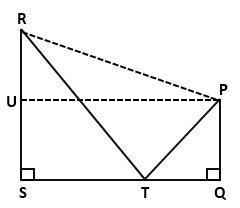 Frank Solutions Icse Class 9 Mathematics Chapter - Pythagoras Theorem