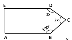 Frank Solutions Icse Class 9 Mathematics Chapter - Rectilinear Figures