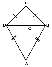 Frank Solutions Icse Class 9 Mathematics Chapter - Quadrilaterals