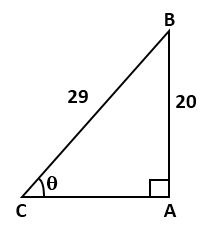 Frank Solutions Icse Class 9 Mathematics Chapter - Trigonometrical Ratios