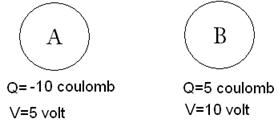 Selina Solutions Icse Class 9 Physics Chapter - Current Electricity