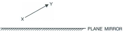 Selina Solutions Icse Class 9 Physics Chapter - Reflection Of Light