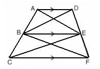 Selina Solutions Icse Class 9 Mathematics Chapter - Area Theorems Proof And Use