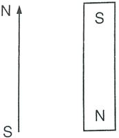 Selina Solutions Icse Class 9 Physics Chapter - Magnetism