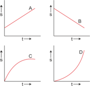 Selina Solutions Icse Class 9 Physics Chapter - Motion In One Dimension