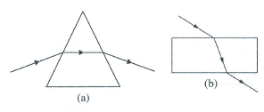 Selina Solutions Icse Class 10 Physics Chapter - Refraction Of Light At Plane Surfaces