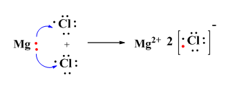 Electron Dot Diagram Of Magnesium Chloride - Diagram Media Electron Dot Diagram For Sodium