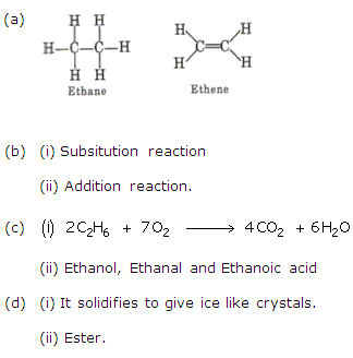 a distinguish between the saturated hydrocarbon ethane and the unsaturated hydrocarbon ethene by ...