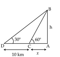 Find the height of a mountain if the elevation of its top at an unknown ...