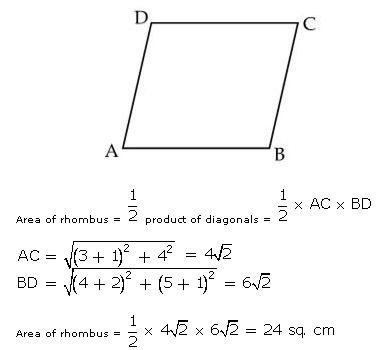 Find the area of the rhombus ABCD whose vertices are A(3,0), B(4,5), C ...