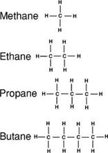 (a) Differentiate between alkanes and alkenes. Name and draw the ...