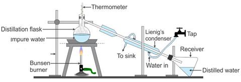 How is water purified for a chemical purpose? - snuyor4ll