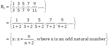 Concise Selina Solutions For Class 8 Maths Icse Chapter 6: Sets 