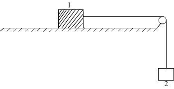 Draw free body diagram of two blocks connected with a mass less strings ...