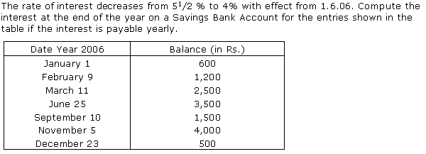 Question forICSE Class10 - x5jt81yyy