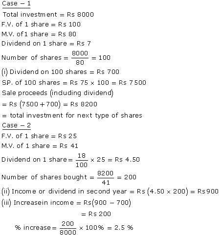 Mr. Verma Invested Rs. 8000 In 7% Of Rs. 100 Shares At Rs. 80. After A ...