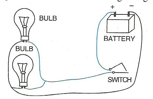 Circuit Diagram Battery Light Bulb Switch