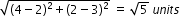 begin mathsize 12px style square root of open parentheses 4 minus 2 close parentheses squared plus open parentheses 2 minus 3 close parentheses squared end root space equals space square root of 5 space u n i t s end style