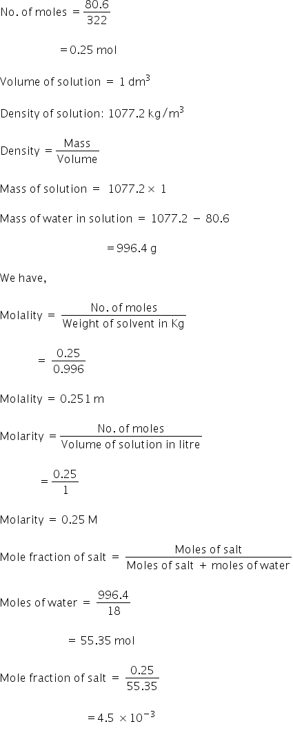 No. space of space moles space equals fraction numerator 80.6 over denominator 322 end fraction

space space space space space space space space space space space space space space space space space space space space space equals 0.25 space mol

Volume space of space solution space equals space 1 space dm cubed

Density space of space solution colon space 1077.2 space kg divided by straight m cubed space

Density space equals Mass over Volume

Mass space of space solution space equals space space 1077.2 cross times space 1

Mass space of space water space in space solution space equals space 1077.2 space minus space 80.6

space space space space space space space space space space space space space space space space space space space space space space space space space space space space space space space space space space space space space space equals 996.4 space straight g

We space have comma

Molality space equals space fraction numerator No. space of space moles over denominator Weight space of space solvent space in space Kg end fraction

space space space space space space space space space space space space space equals space fraction numerator 0.25 over denominator 0.996 end fraction

Molality space equals space 0.251 space straight m

Molarity space equals fraction numerator No. space of space moles over denominator Volume space of space solution space in space litre end fraction

space space space space space space space space space space space space space space equals fraction numerator 0.25 over denominator 1 end fraction space

Molarity space equals space 0.25 space straight M

Mole space fraction space of space salt space equals space fraction numerator Moles space of space salt over denominator Moles space of space salt space plus space moles space of space water end fraction

Moles space of space water space equals space fraction numerator 996.4 over denominator 18 end fraction

space space space space space space space space space space space space space space space space space space space space space space space space equals space 55.35 space mol

Mole space fraction space of space salt space equals space fraction numerator 0.25 over denominator 55.35 end fraction

space space space space space space space space space space space space space space space space space space space space space space space space space space space space space space space equals 4.5 space cross times 10 to the power of negative 3 end exponent
space space space space space space space space space space space
