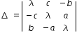 begin mathsize 12px style increment space equals open vertical bar table row lambda c cell negative b end cell row cell negative c end cell lambda a row b cell negative a end cell lambda end table close vertical bar end style