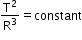 begin mathsize 12px style straight T squared over straight R cubed equals constant end style