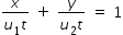 begin mathsize 14px style fraction numerator x over denominator u subscript 1 t end fraction space plus space fraction numerator y over denominator u subscript 2 t end fraction space equals space 1 end style