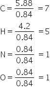 straight C equals fraction numerator 5.88 over denominator 0.84 end fraction space equals 7
straight H equals fraction numerator 4.2 over denominator 0.84 end fraction space equals 5
straight N equals fraction numerator 0.84 over denominator 0.84 end fraction space equals 1
straight O equals fraction numerator 0.84 over denominator 0.84 end fraction space equals 1
