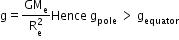 begin mathsize 12px style straight g equals fraction numerator GM subscript straight e over denominator straight R subscript straight e superscript 2 end fraction Hence space straight g subscript pole space >  straight g subscript equator end style