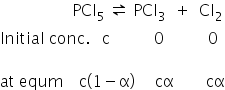 space space space space space space space space space space space space space space space space space space PCl subscript 5 space rightwards harpoon over leftwards harpoon space PCl subscript 3 space space plus space space Cl subscript 2
Initial space conc. space space space straight c space space space space space space space space space space space 0 space space space space space space space space space space space 0

at space equm space space space space straight c open parentheses 1 minus straight alpha close parentheses space space space space space cα space space space space space space space space cα