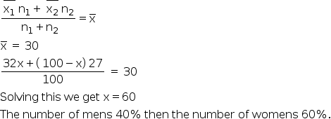 begin mathsize 16px style fraction numerator stack straight x subscript 1 with bar on top space straight n subscript 1 plus space stack straight x subscript 2 with bar on top space straight n subscript 2 over denominator space straight n subscript 1 plus straight n subscript 2 end fraction equals straight x with bar on top
straight x with bar on top space equals space 30
fraction numerator begin display style 32 straight x plus open parentheses space 100 minus straight x close parentheses space 27 end style over denominator begin display style 100 end style end fraction space equals space 30
Solving space this space we space get space straight x equals 60
The space number space of space mens space 40 percent sign space then space the space number space of space womens space 60 percent sign. end style