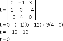 begin mathsize 16px style straight t equals open vertical bar table row 0 cell negative 1 end cell 3 row 1 0 cell negative 4 end cell row cell negative 3 end cell 4 0 end table close vertical bar
straight t equals 0 minus open parentheses negative 1 close parentheses open parentheses 0 minus 12 close parentheses plus 3 open parentheses 4 minus 0 close parentheses
straight t equals negative 12 plus 12
straight t equals 0 end style