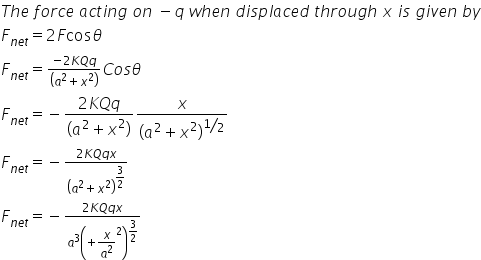 T h e space f o r c e space a c t i n g space o n space minus q space w h e n space d i s p l a c e d space t h r o u g h space x space i s space g i v e n space b y
F subscript n e t end subscript equals 2 F cos theta
F subscript n e t end subscript equals begin inline style fraction numerator negative 2 K Q q over denominator open parentheses a squared plus x squared close parentheses end fraction end style C o s theta
F subscript n e t end subscript equals negative fraction numerator 2 K Q q over denominator open parentheses a squared plus x squared close parentheses end fraction x over open parentheses a squared plus x squared close parentheses to the power of begin display style bevelled 1 half end style end exponent
F subscript n e t end subscript equals negative begin inline style fraction numerator 2 K Q q x over denominator open parentheses a squared plus x squared close parentheses to the power of begin display style 3 over 2 end style end exponent end fraction begin display style blank end style end style
F subscript n e t end subscript equals negative begin inline style fraction numerator 2 K Q q x over denominator a cubed open parentheses plus begin display style x over a squared end style squared close parentheses to the power of begin display style 3 over 2 end style end exponent end fraction end style