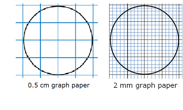 Draw a circle with radius 4.2 cm . Construct tangents to the circle fr