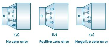 what is the basic difference between the positive zero error and the negative zero error of the vernier scale then of the positive zero error and the negative zero error of the