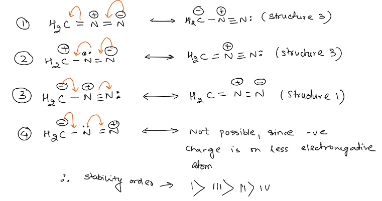is h2c n n or h2c n n more stable - Chemistry - TopperLearning.com ...