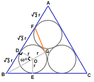 three equal circles are placed inside an equilateral triangle such that any  circle is tangential to two sides of the equilateral triangle and to two o  - Mathematics - TopperLearning.com | u0nwx1kk