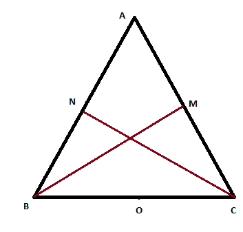 If BM and CN are the perpendiculars drawn on th sides AC and AB of the ...