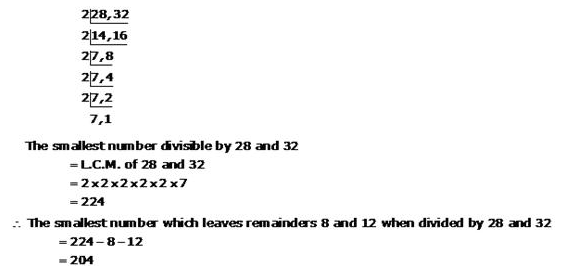 Find The Smallest Number Which Leaves Remainder 8 And 12 When Divided 